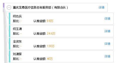 重慶(qing)龍(long)鼎醫療信(xin)息咨詢(xun)服(fu)務(wu)部(bu)有(you)限合(he)夥(huo) 專業醫(yi)療信(xin)息咨詢(xun)的(de)可靠(kao)選擇(ze)