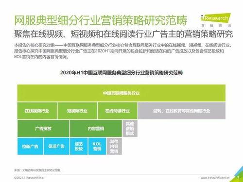 智啟(qi)未(wei)來(lai) 2020上(shang)半年中國(guo)互(hu)聯(lian)網(wang)信(xin)息咨詢(xun)服(fu)務(wu)行(xing)業廣(guang)告主營銷策(ce)略(lve)深度洞(dong)察(cha)